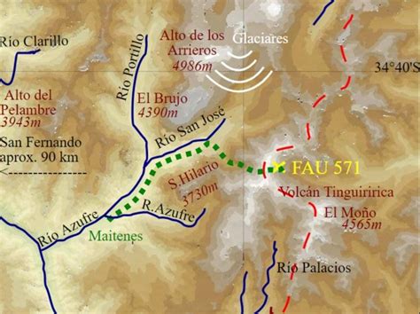 recorrido de parrado y canessa